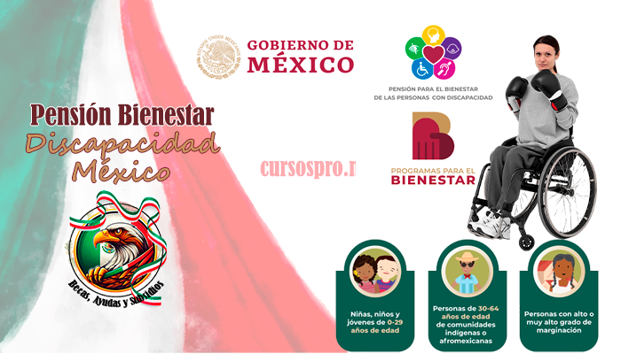 Pensión Bienestar Discapacidad México